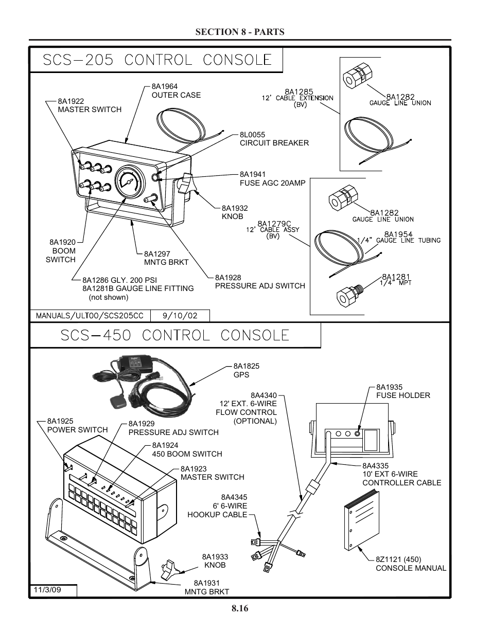 Control consoles, 205 and 450 control consoles | Summers Truck Supersprayer User Manual | Page 56 / 80