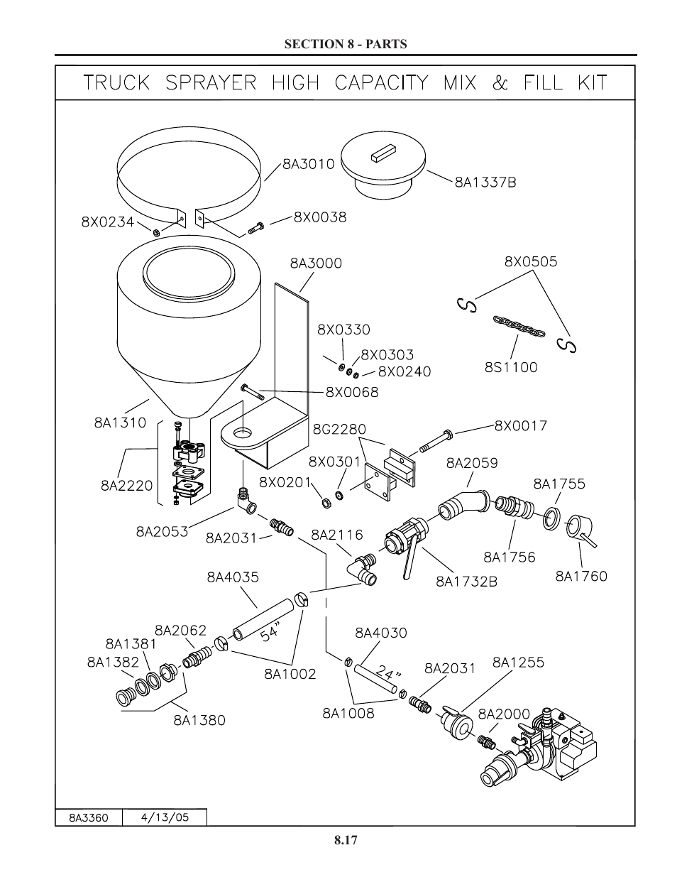 Mix & fill kit, Truck sprayer mix and fill kit | Summers Truck Supersprayer User Manual | Page 57 / 80