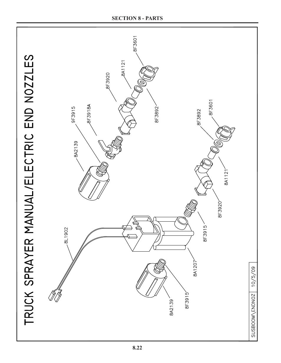 Manual/electric end nozzles | Summers Truck Supersprayer User Manual | Page 62 / 80