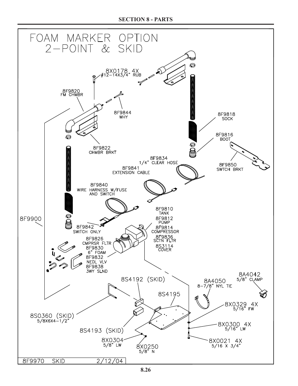 Foam marker option | Summers Truck Supersprayer User Manual | Page 66 / 80