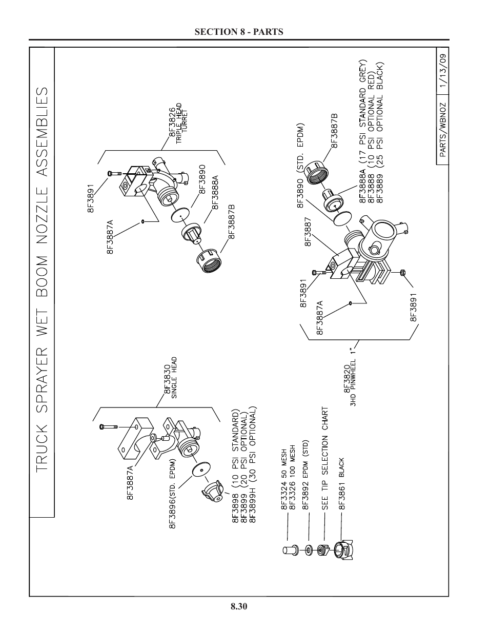 Nozzle assemblies, Wet boom nozzle assemblies | Summers Truck Supersprayer User Manual | Page 70 / 80