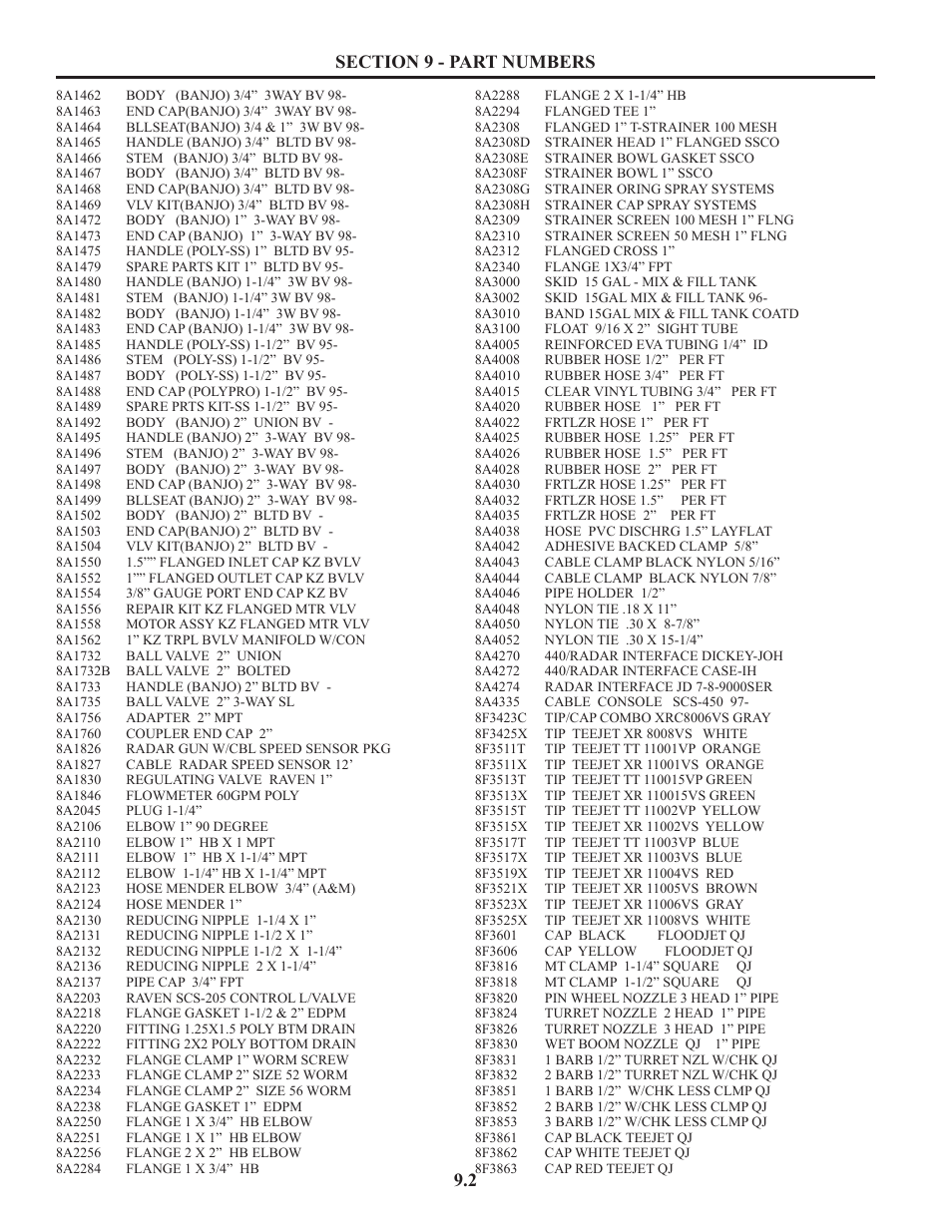 8a1462 - 8f3863 | Summers Truck Supersprayer User Manual | Page 74 / 80