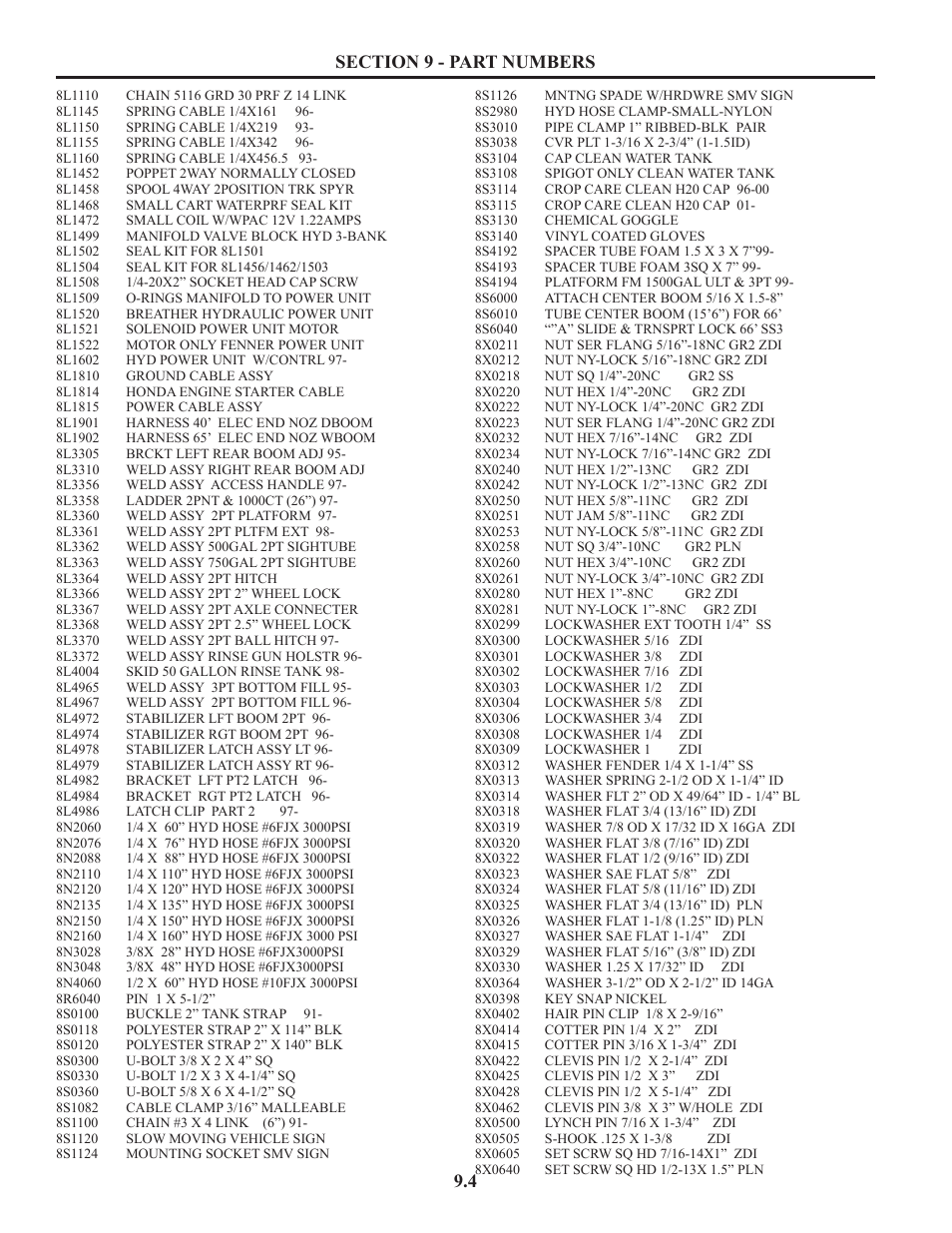 8l1110 - 8x0640 | Summers Truck Supersprayer User Manual | Page 76 / 80