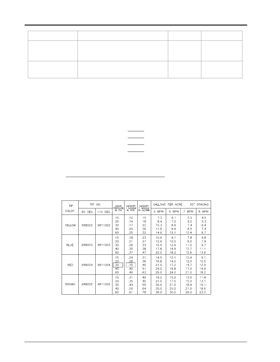 Calculate the rate 1 and rate 2 cal values | Raven Industries SCS 450 User Manual | Page 12 / 60