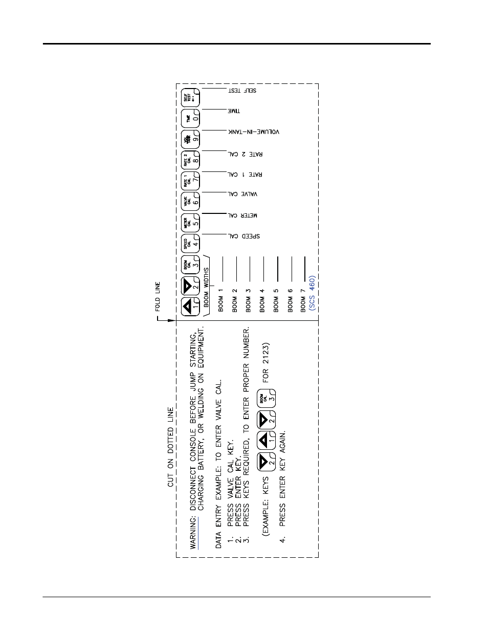 Raven Industries SCS 450 User Manual | Page 16 / 60