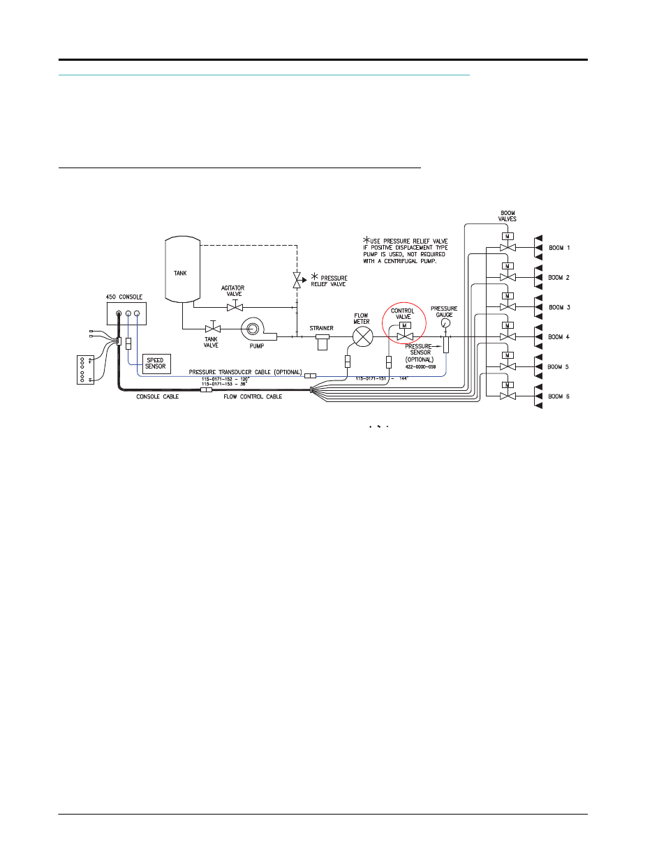 Control valve installation, Install the control valve | Raven Industries SCS 450 User Manual | Page 22 / 60