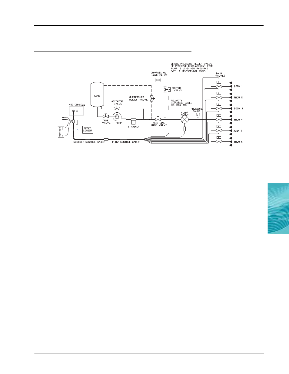 Alternate bypass line plumbing system | Raven Industries SCS 450 User Manual | Page 23 / 60
