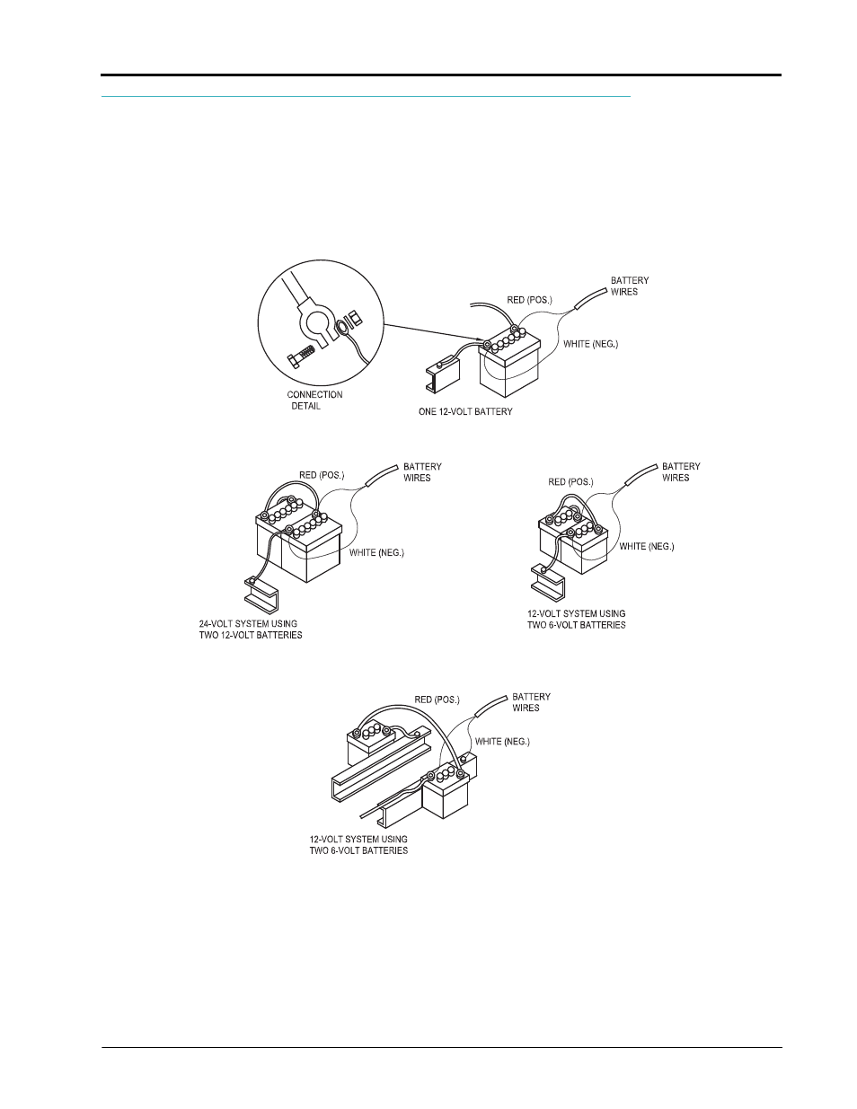 Battery connections | Raven Industries SCS 450 User Manual | Page 27 / 60