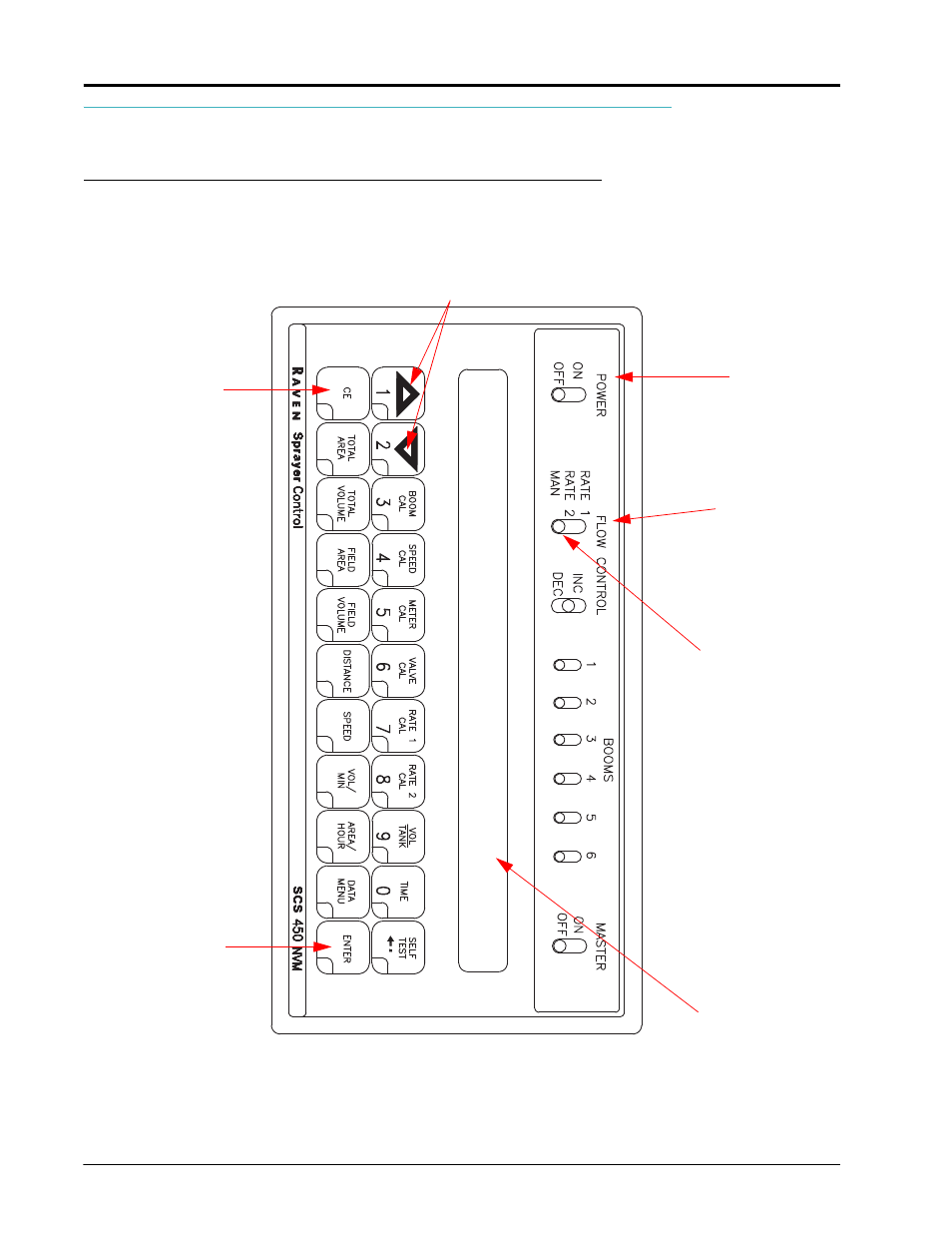 Console features | Raven Industries SCS 450 User Manual | Page 30 / 60
