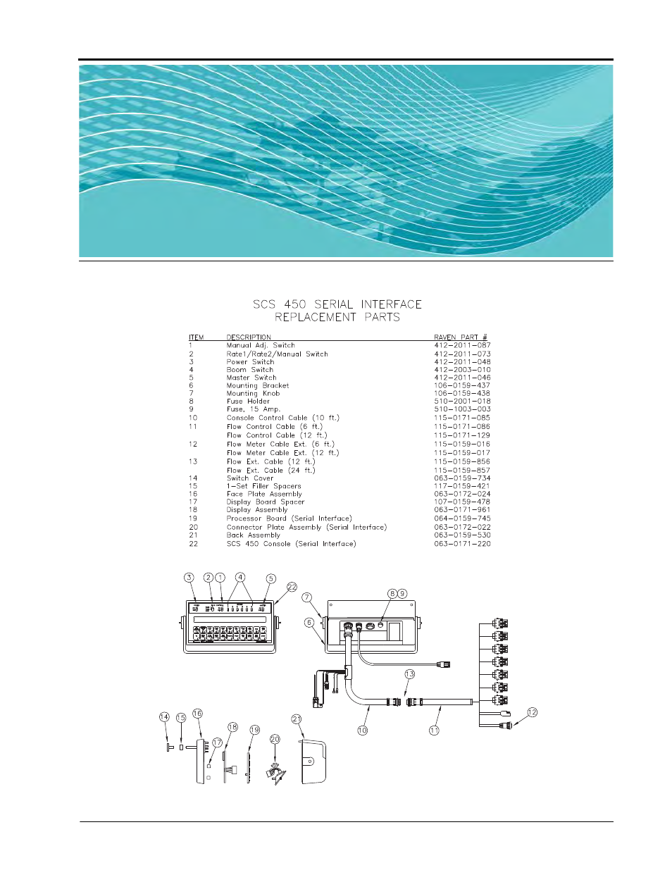 Replacement parts | Raven Industries SCS 450 User Manual | Page 55 / 60