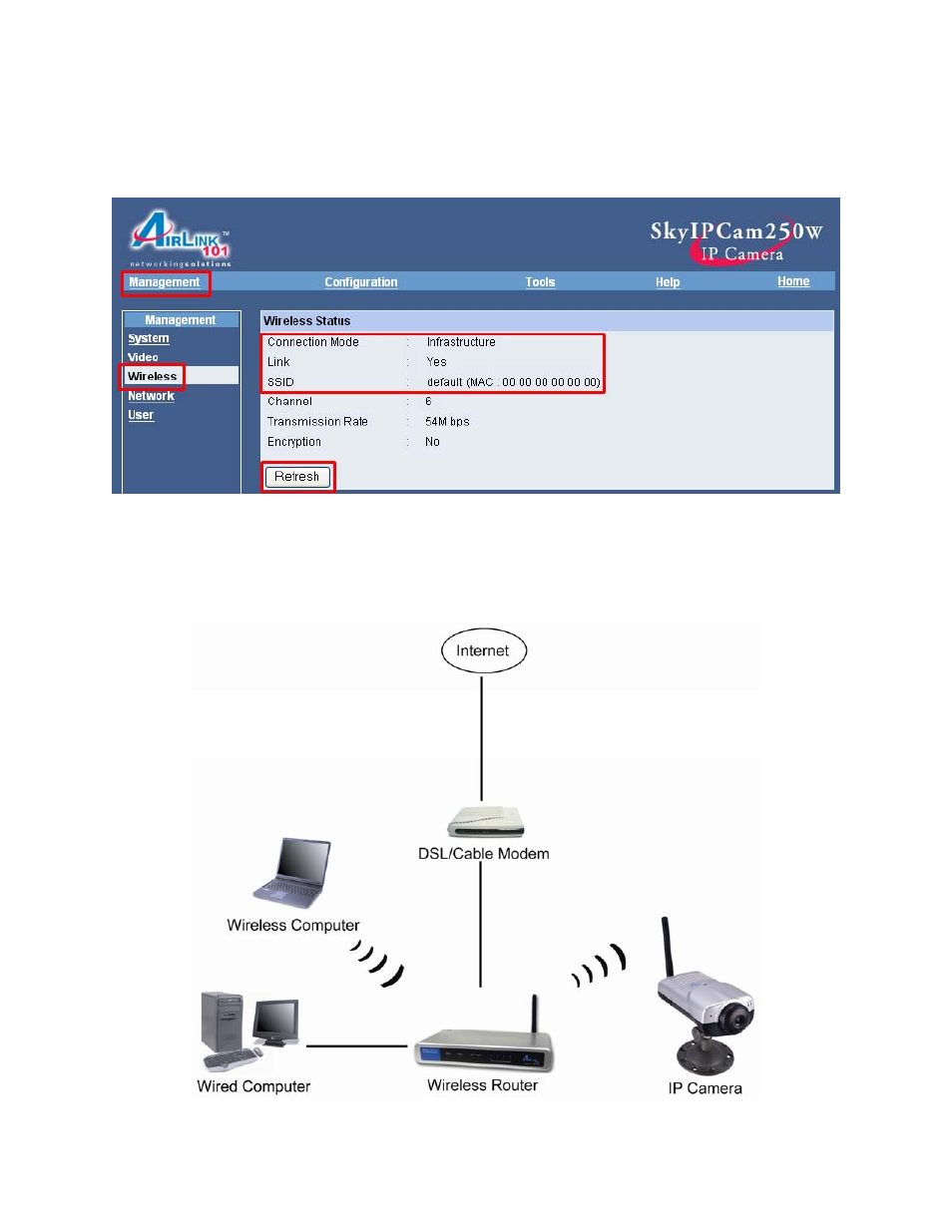 Airlink101 AIC250W User Manual | Page 21 / 84