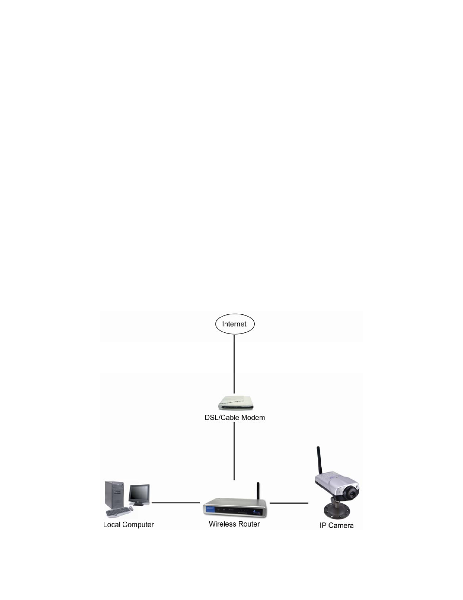 Getting started | Airlink101 AIC250W User Manual | Page 5 / 84