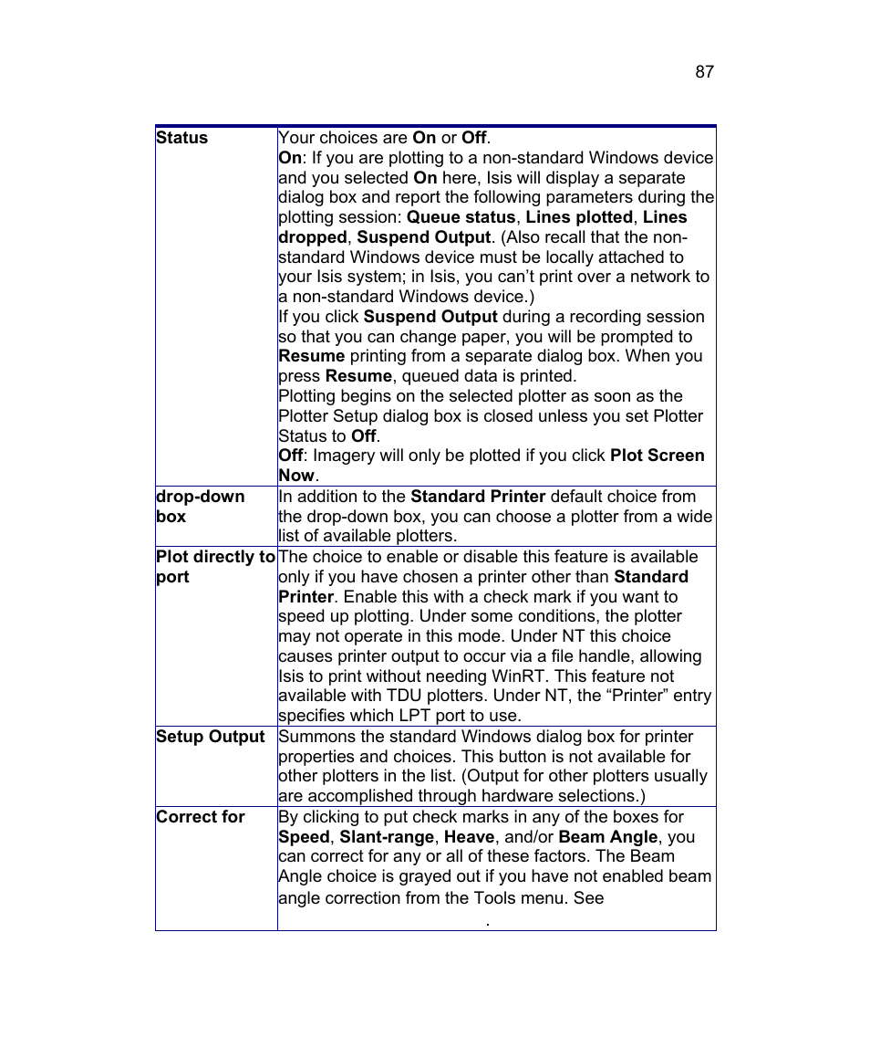 Triton Isis User Manual | Page 101 / 310