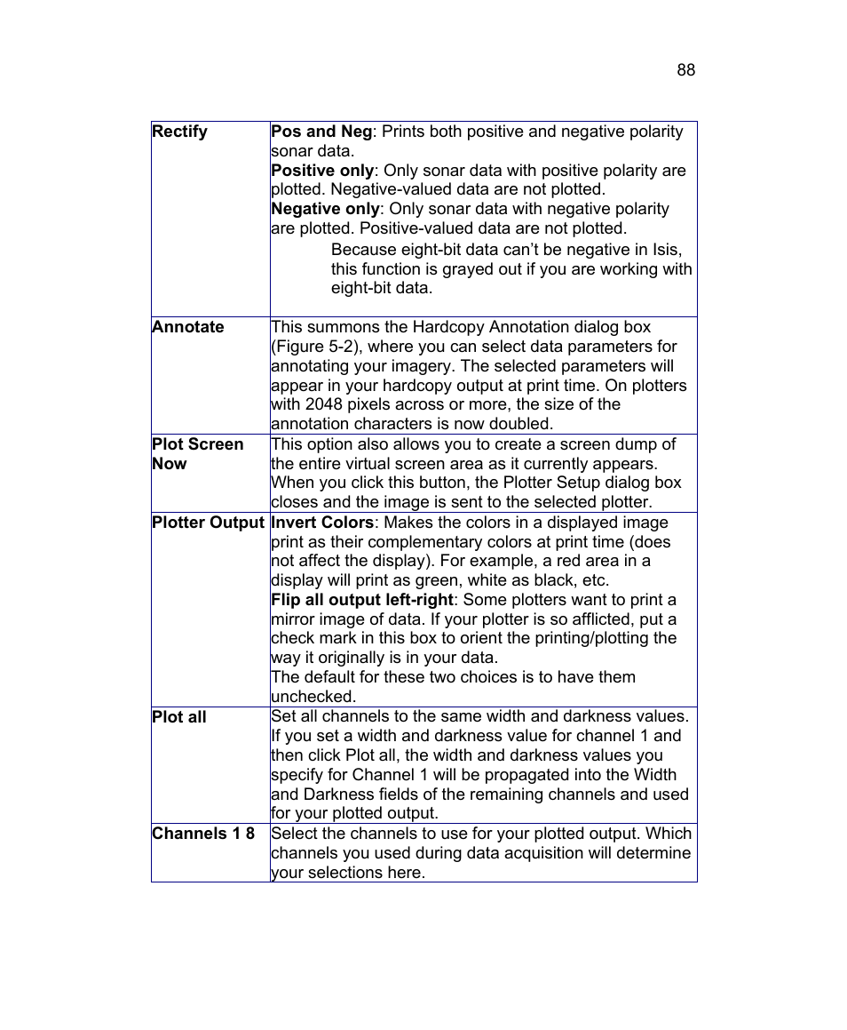 Triton Isis User Manual | Page 102 / 310