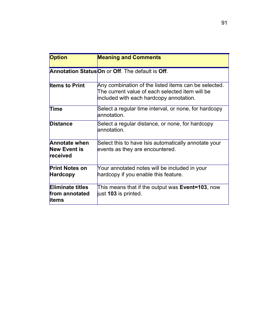 Triton Isis User Manual | Page 105 / 310