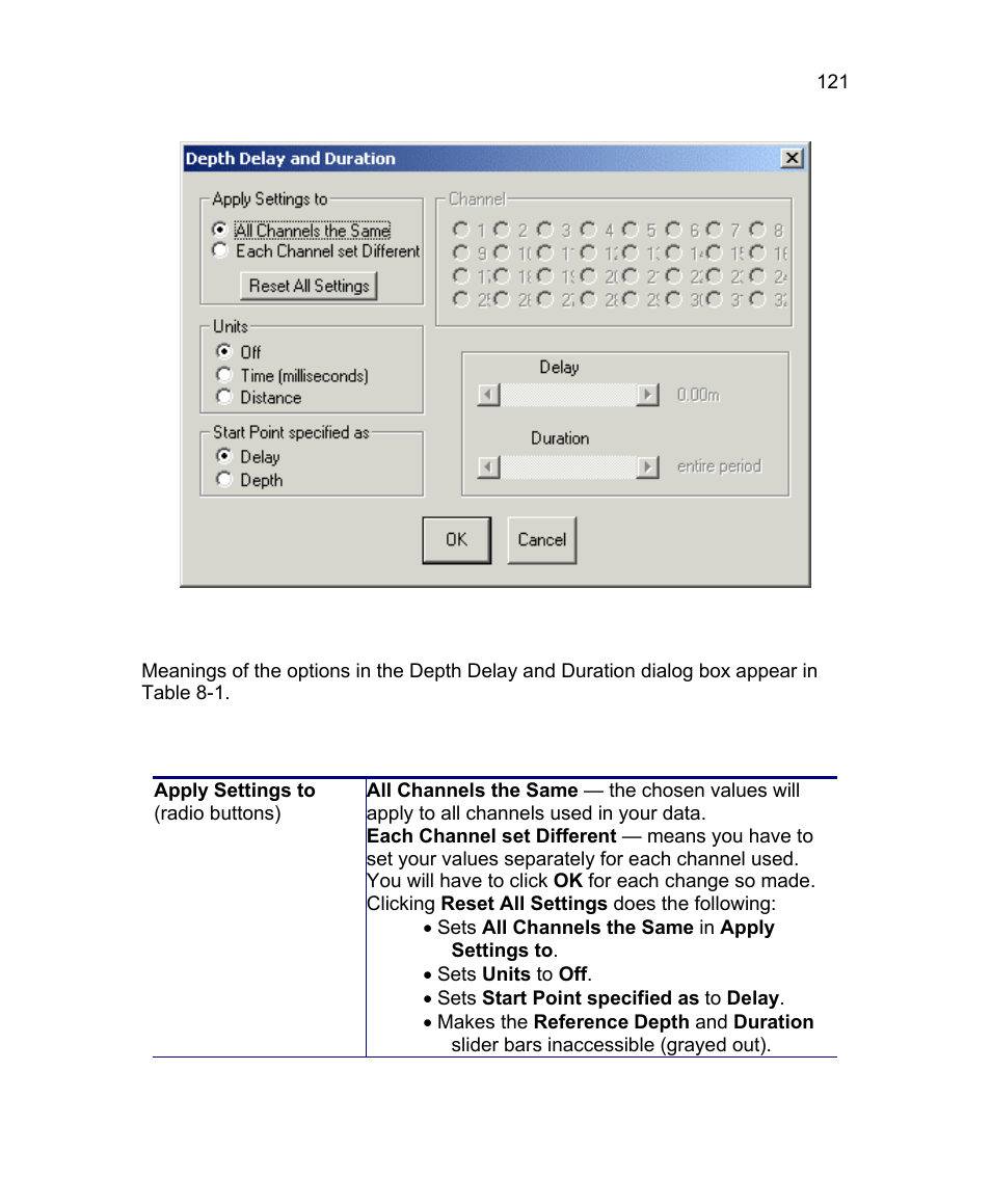 Triton Isis User Manual | Page 135 / 310