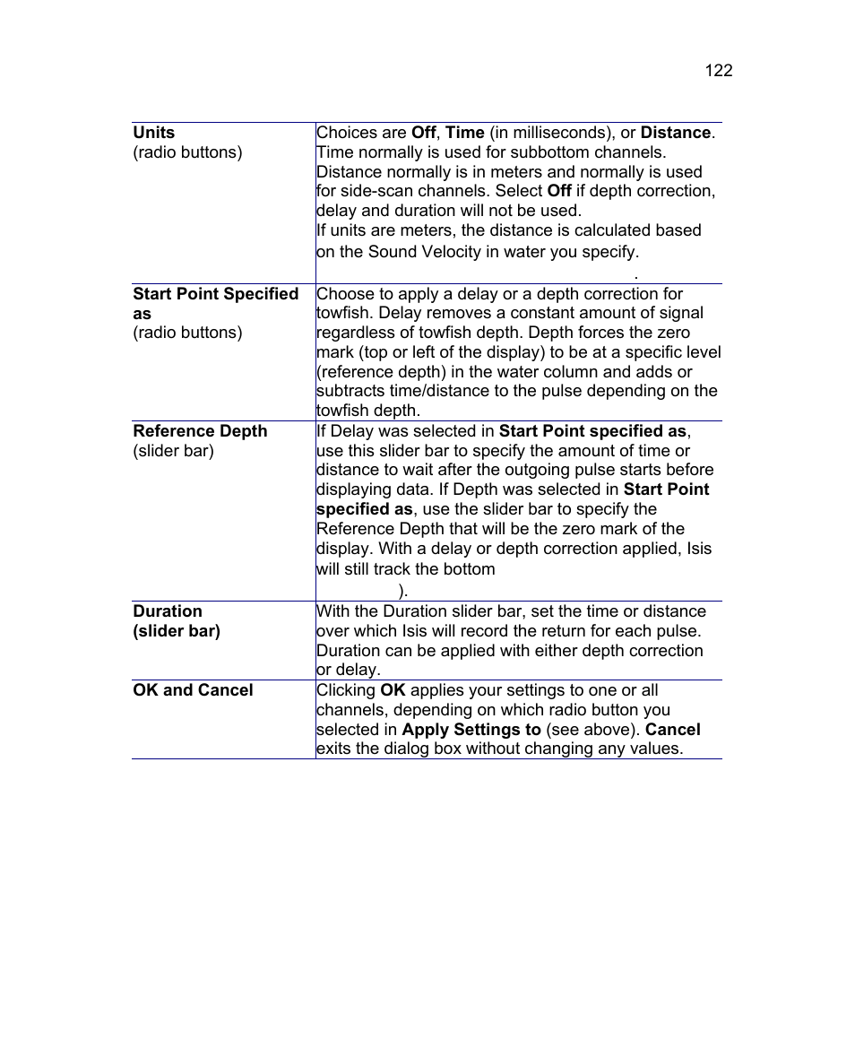 Triton Isis User Manual | Page 136 / 310