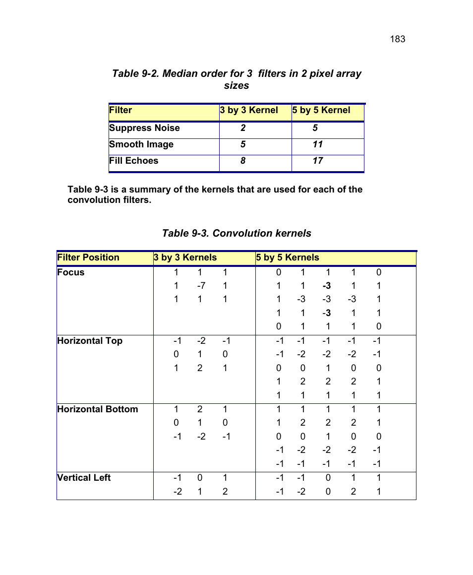 1 applying standard filters, 2 creating and applying custom filters | Triton Isis User Manual | Page 197 / 310