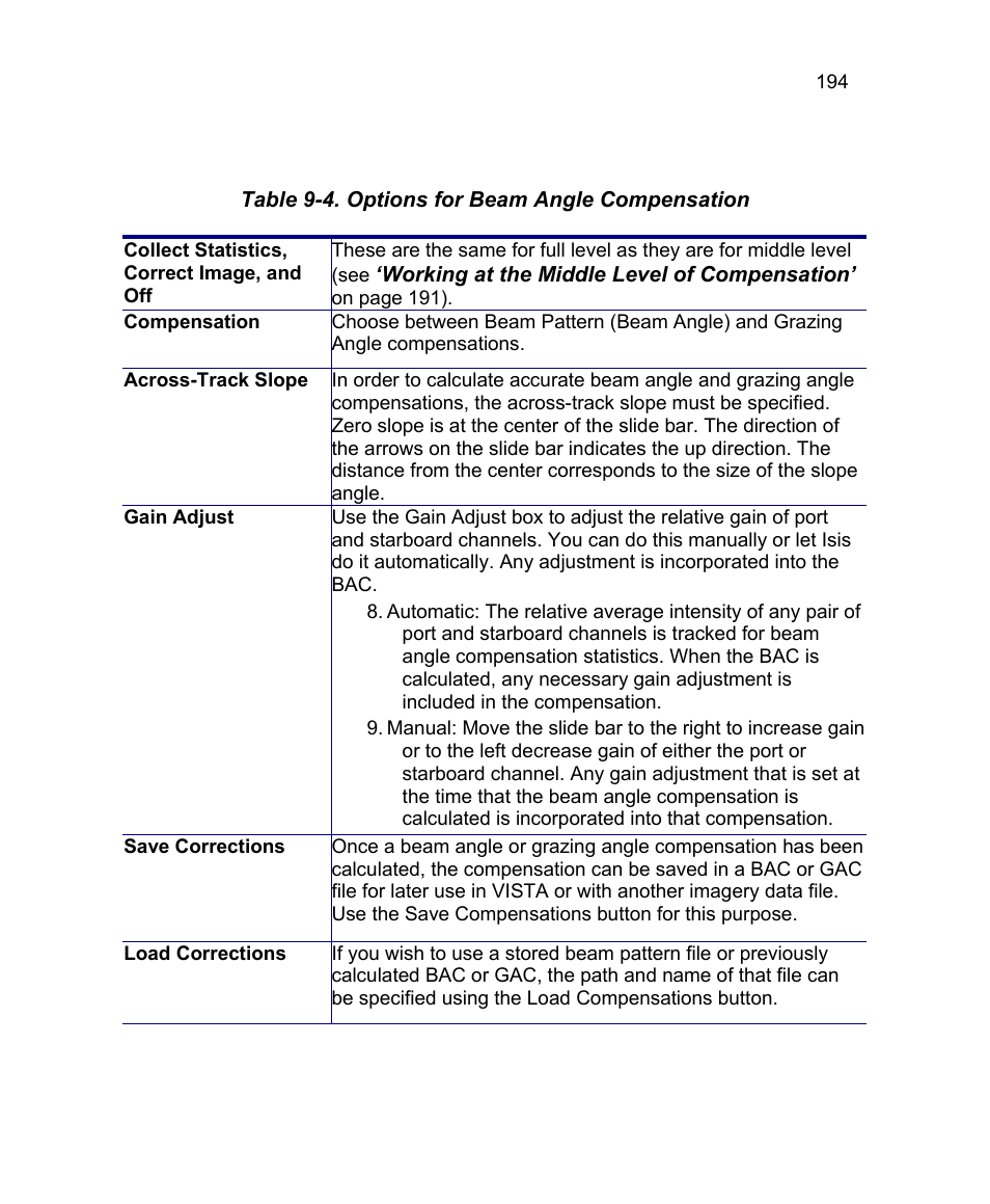 Triton Isis User Manual | Page 208 / 310