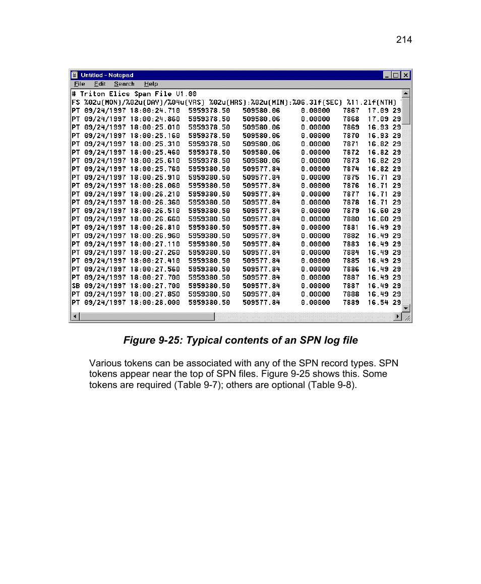 Triton Isis User Manual | Page 228 / 310