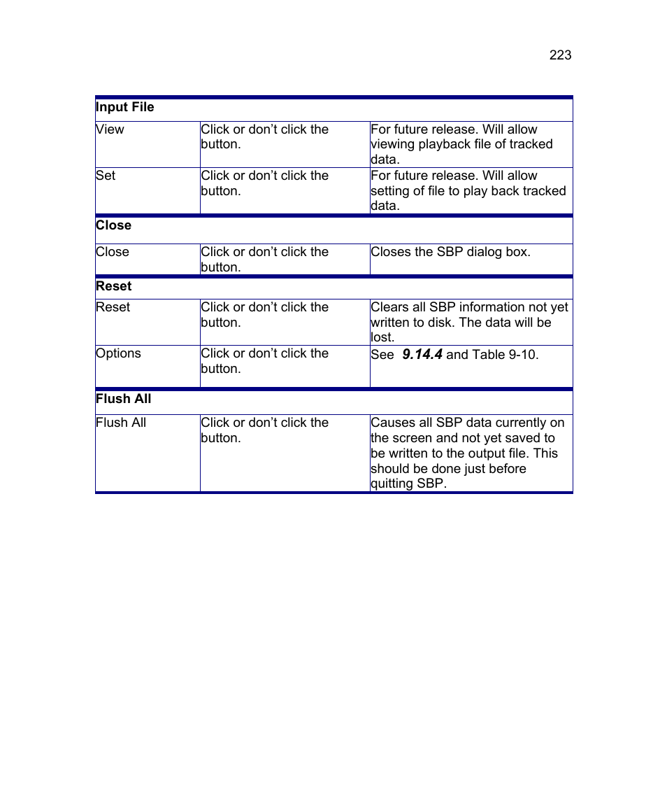 Triton Isis User Manual | Page 237 / 310