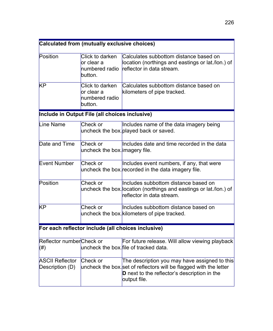 Triton Isis User Manual | Page 240 / 310