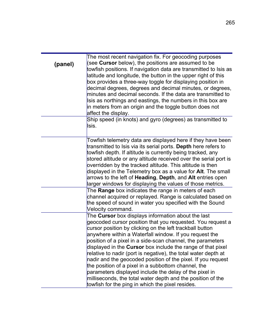 Triton Isis User Manual | Page 279 / 310