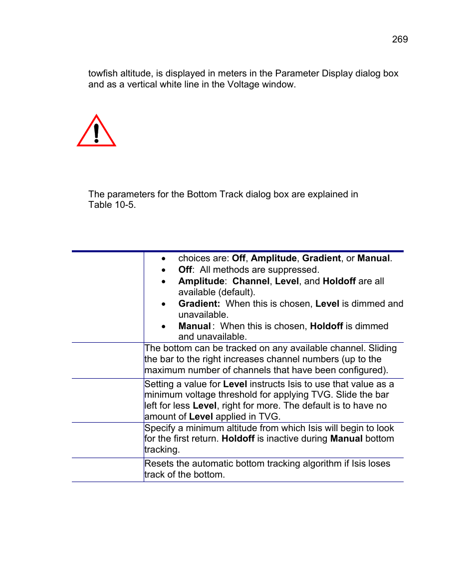 3 tvg (time-varied gain) | Triton Isis User Manual | Page 283 / 310