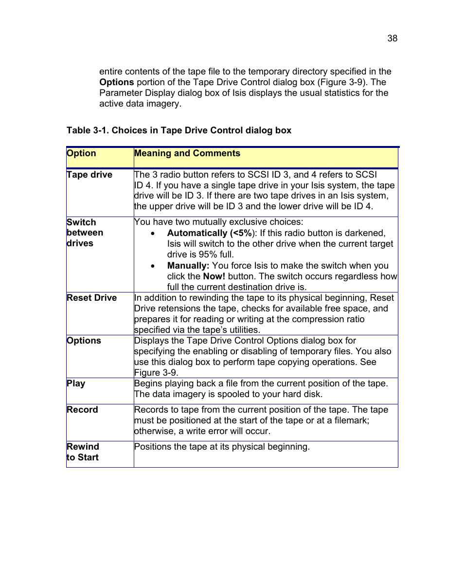 Triton Isis User Manual | Page 52 / 310