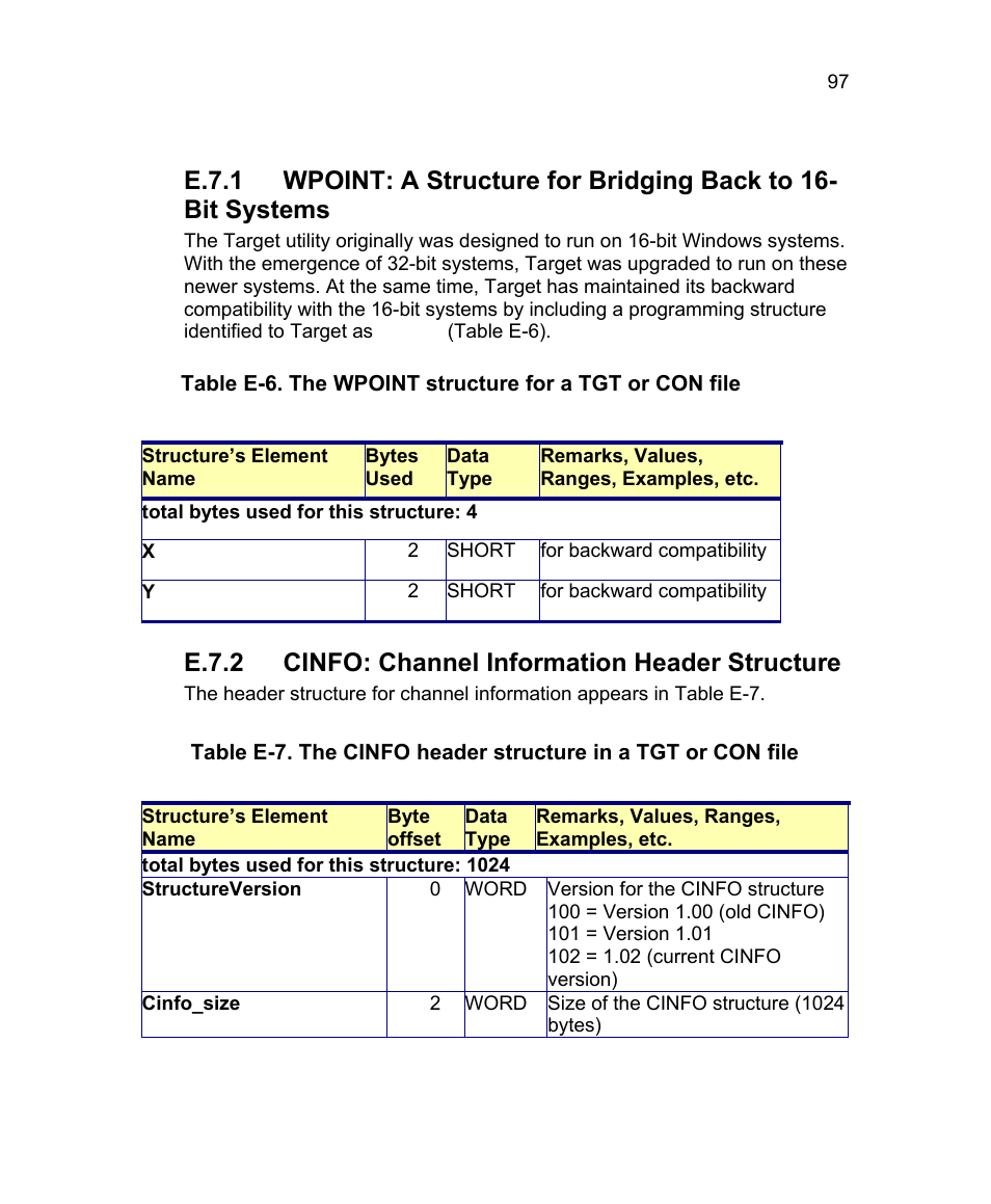 E.7.2 cinfo: channel information header structure | Triton Isis User Manual | Page 107 / 168