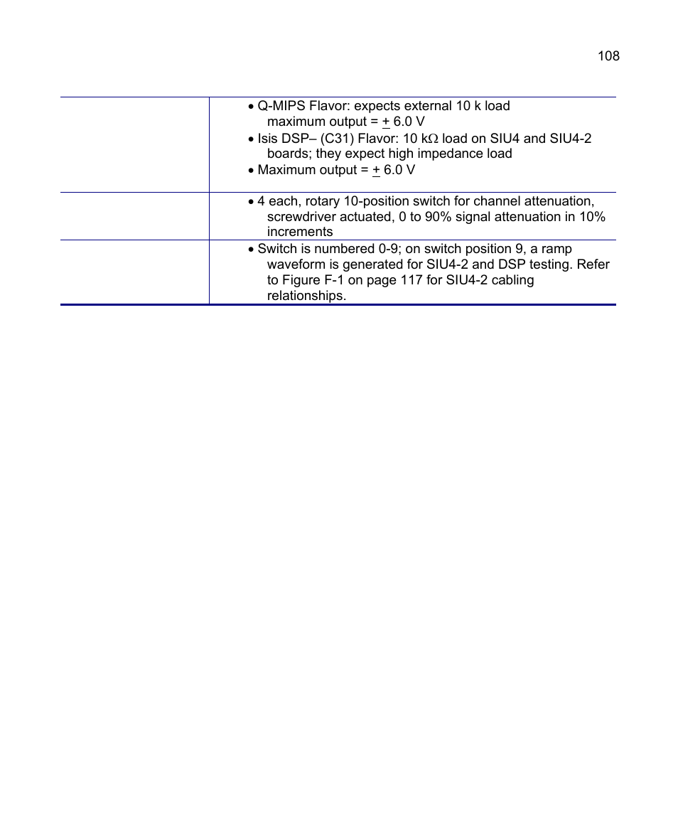 Triton Isis User Manual | Page 118 / 168