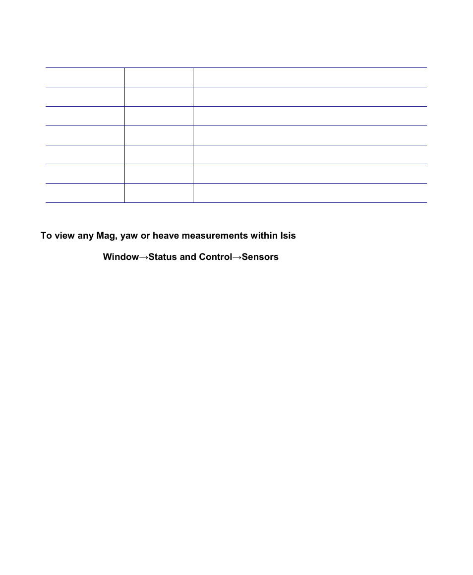 Triton Isis User Manual | Page 131 / 168