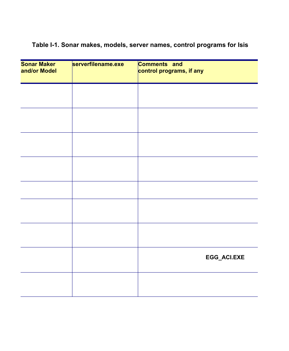 Triton Isis User Manual | Page 135 / 168