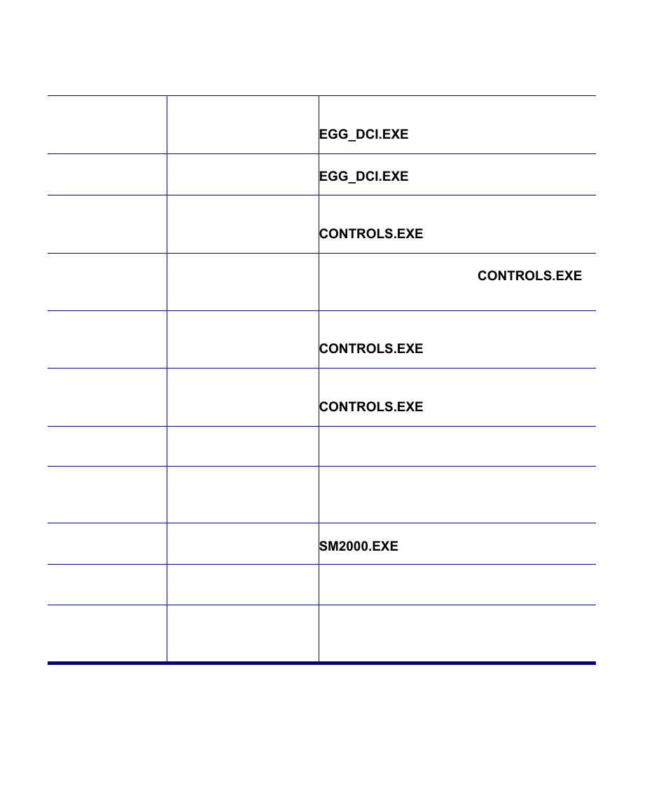 Triton Isis User Manual | Page 136 / 168