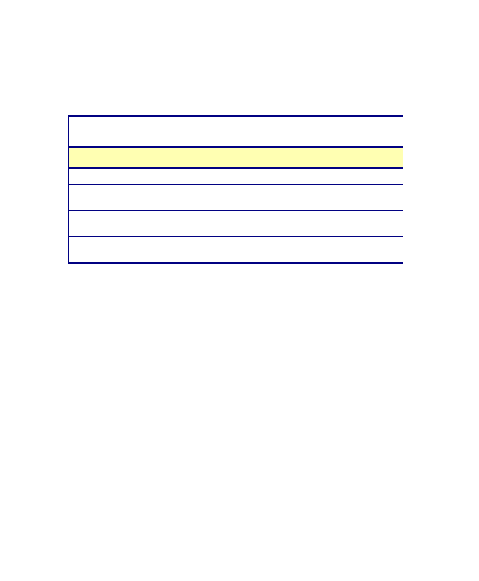 A.4 binary data representation | Triton Isis User Manual | Page 15 / 168