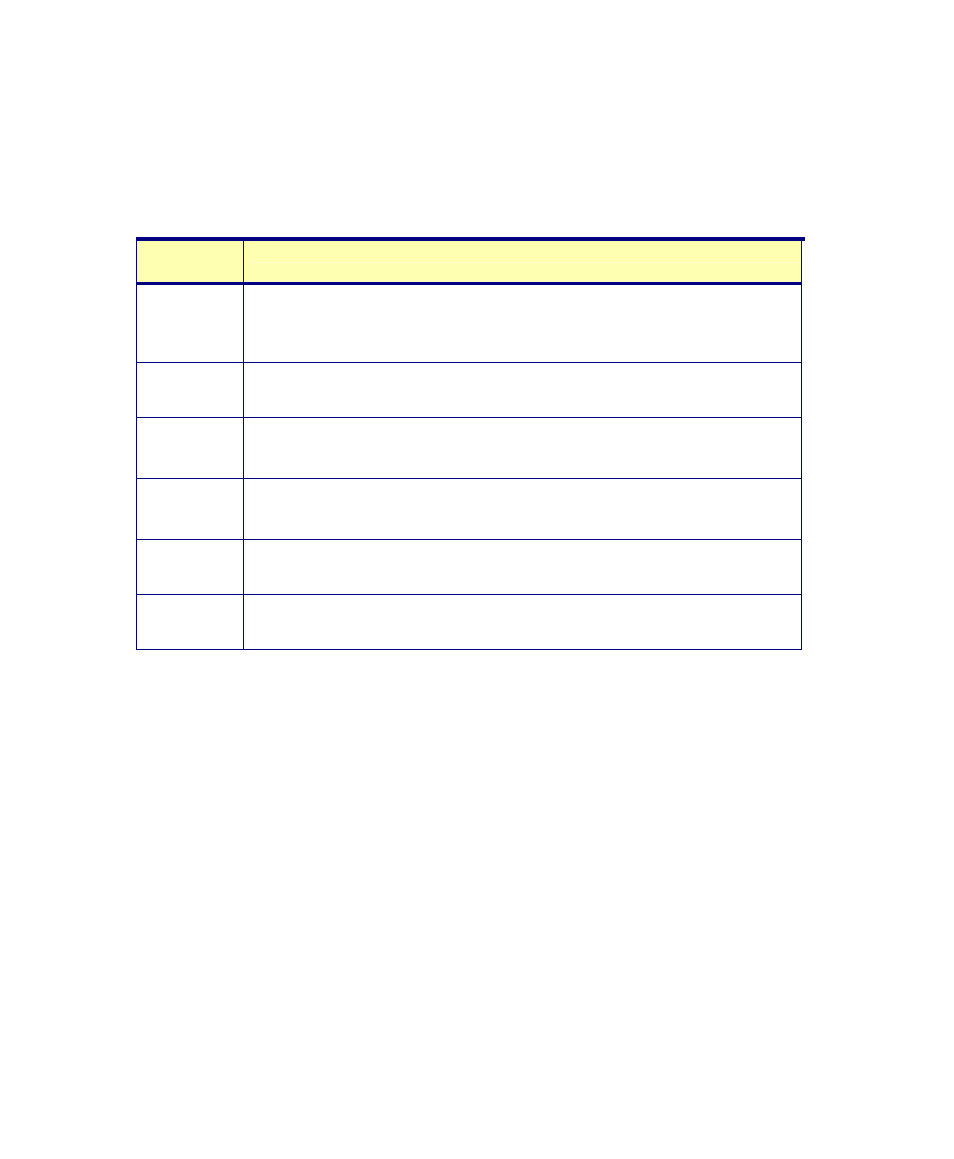 Triton Isis User Manual | Page 16 / 168