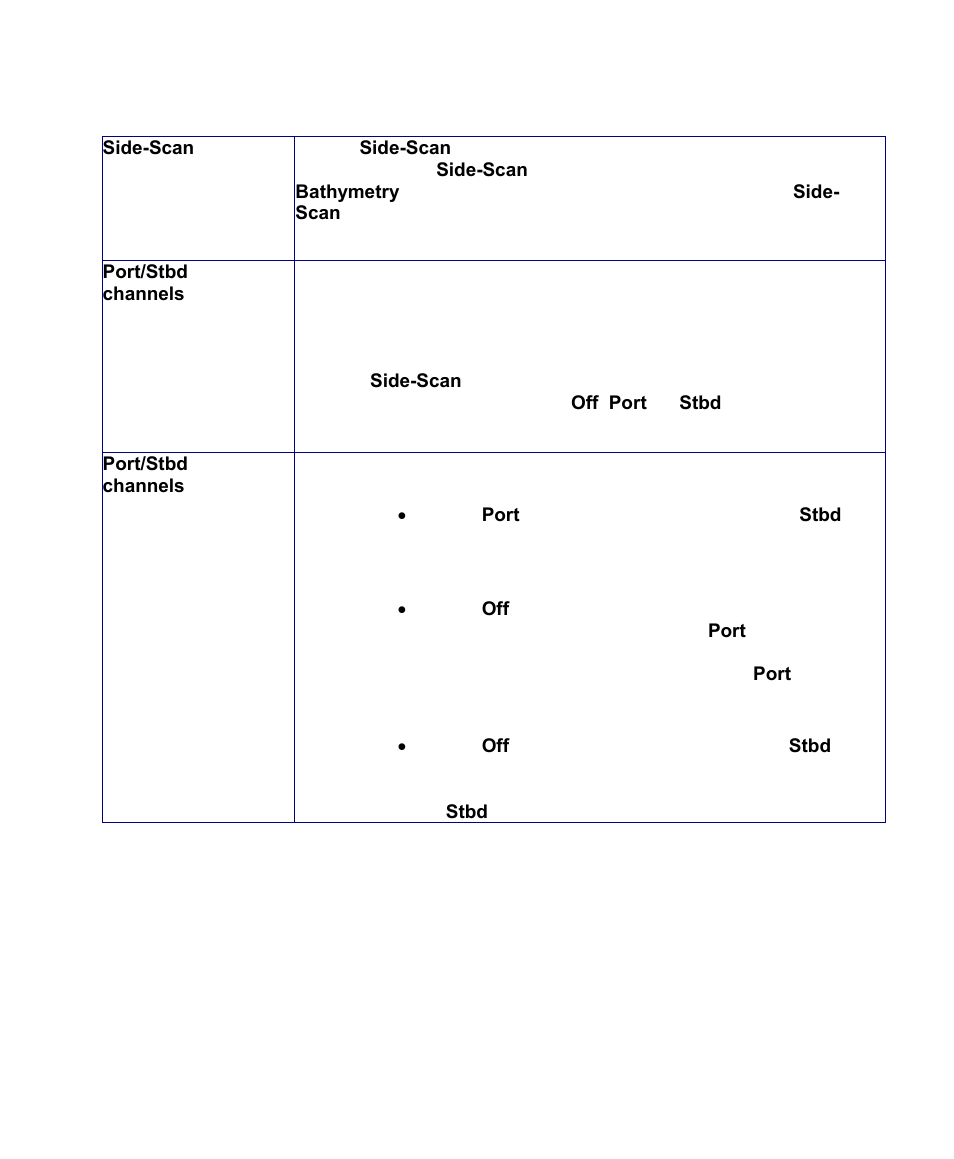 Triton Isis User Manual | Page 161 / 168
