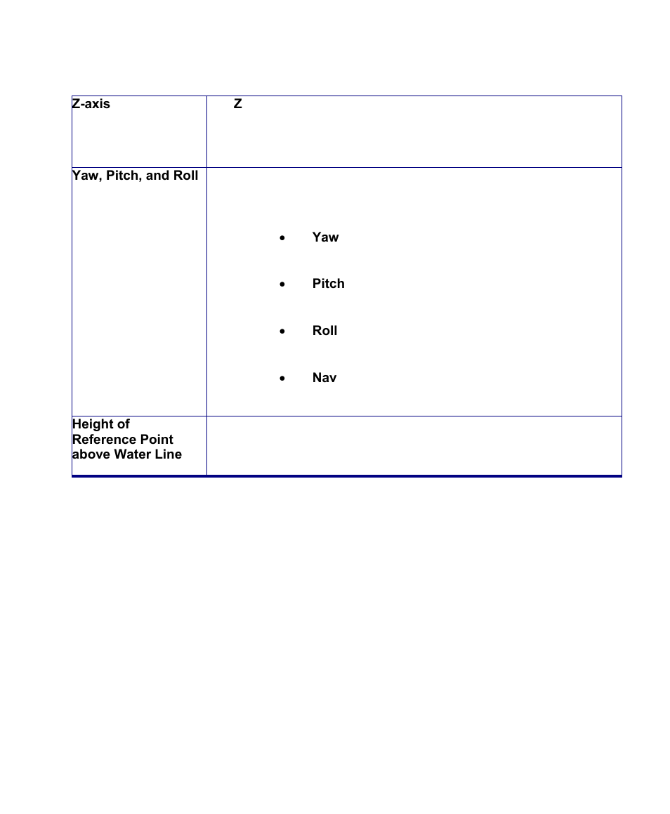 Triton Isis User Manual | Page 163 / 168
