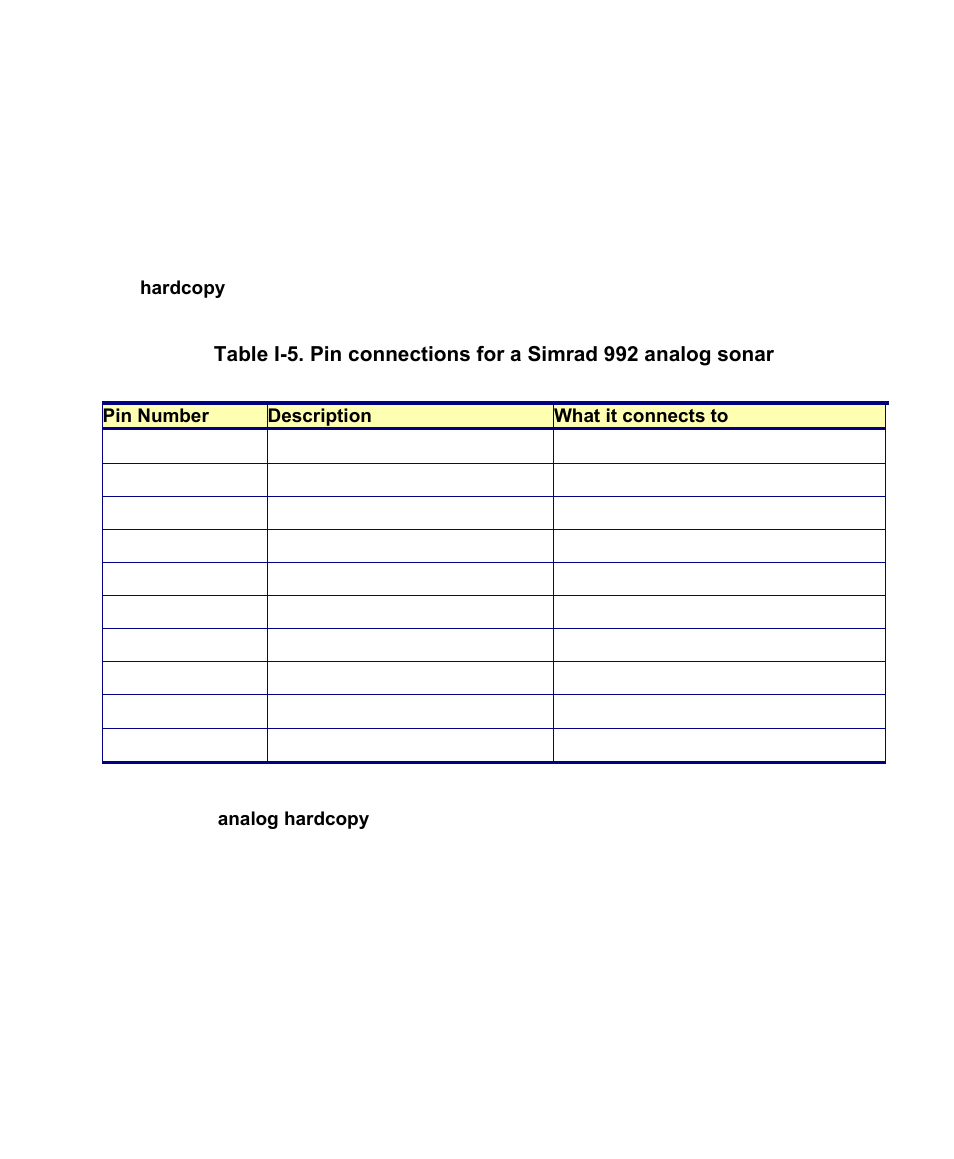 I.7 simrad 992 sonar | Triton Isis User Manual | Page 167 / 168