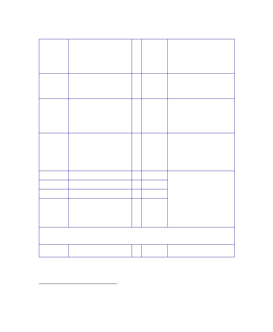 Triton Isis User Manual | Page 20 / 168