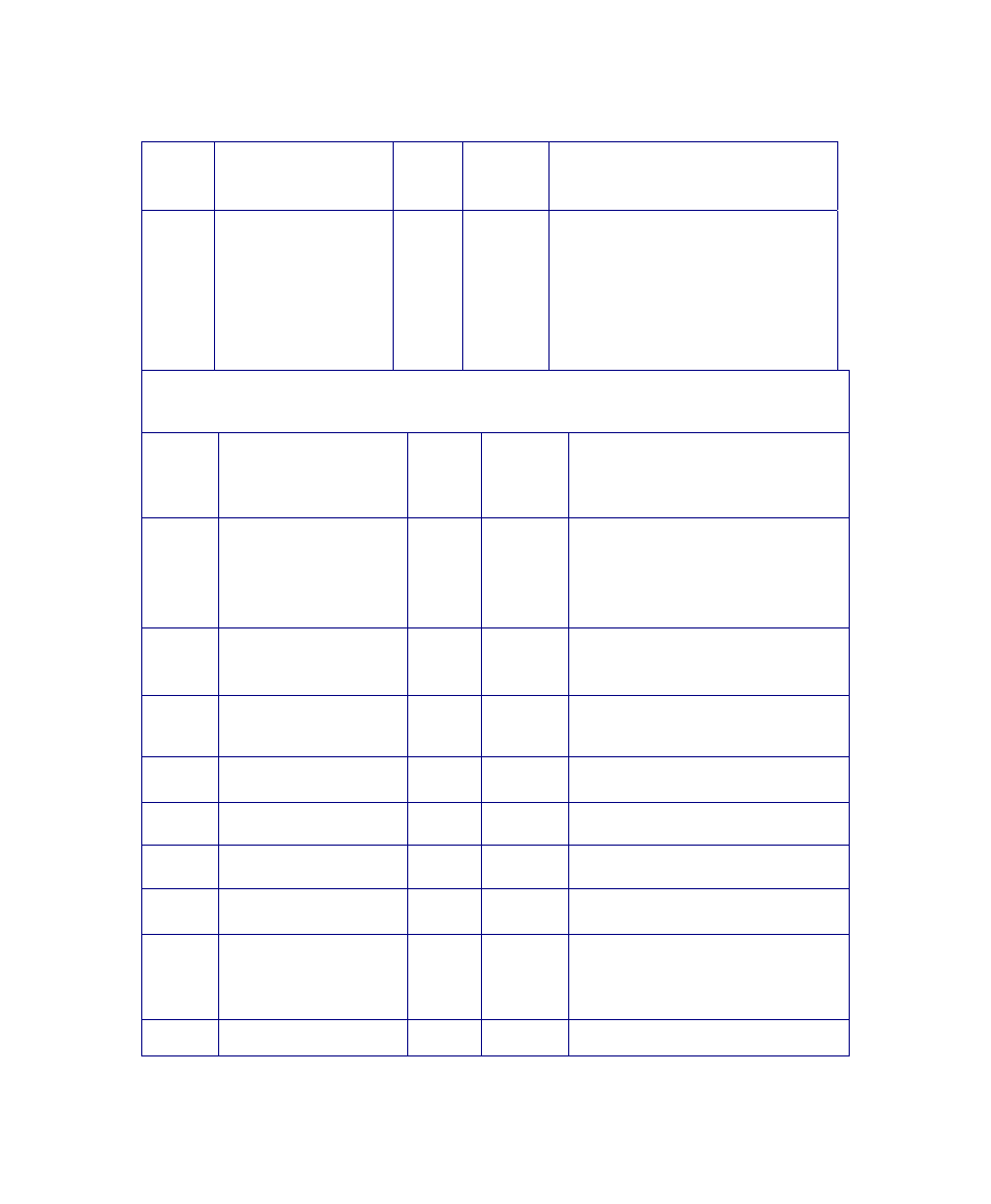 Triton Isis User Manual | Page 28 / 168