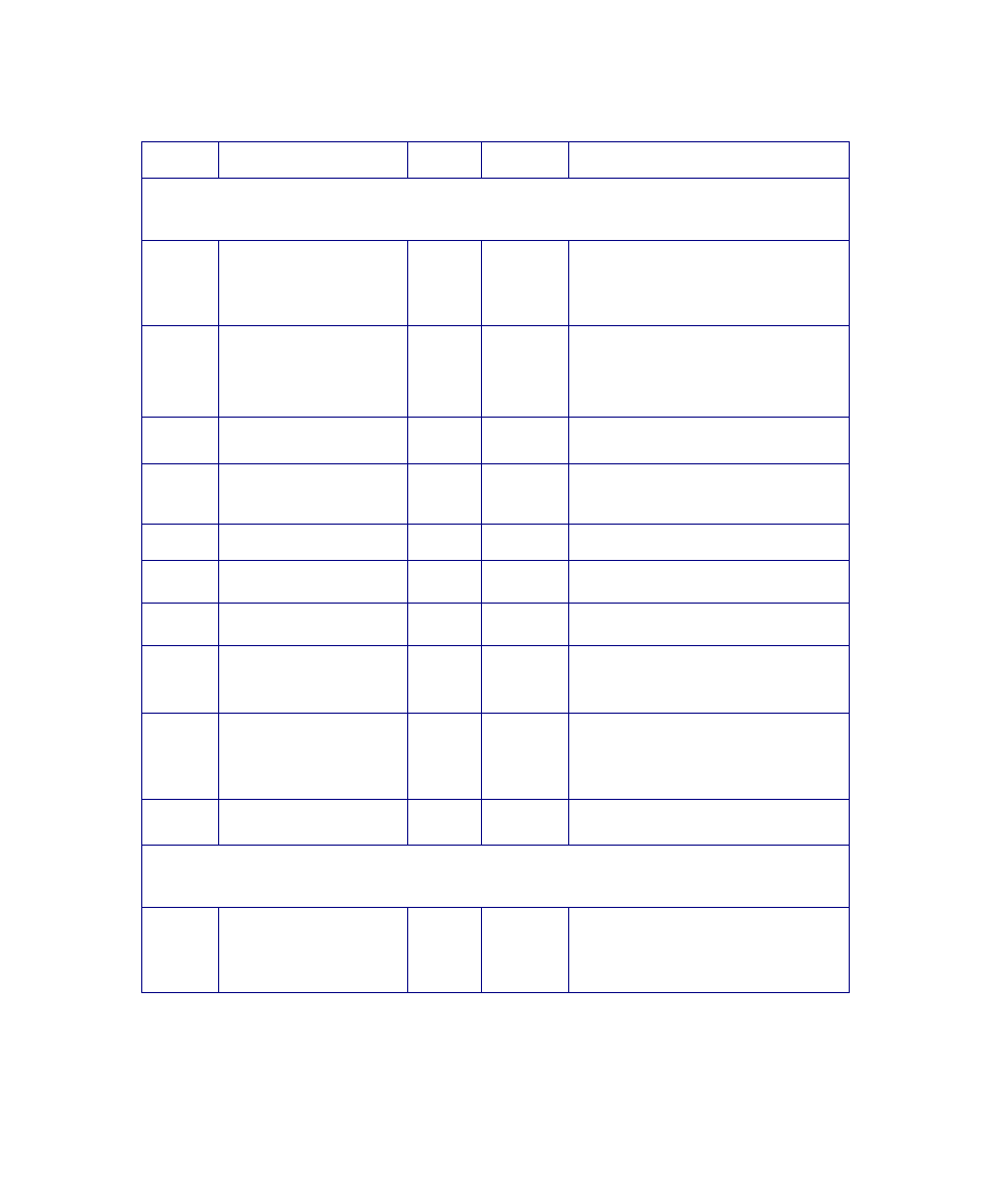 Triton Isis User Manual | Page 29 / 168