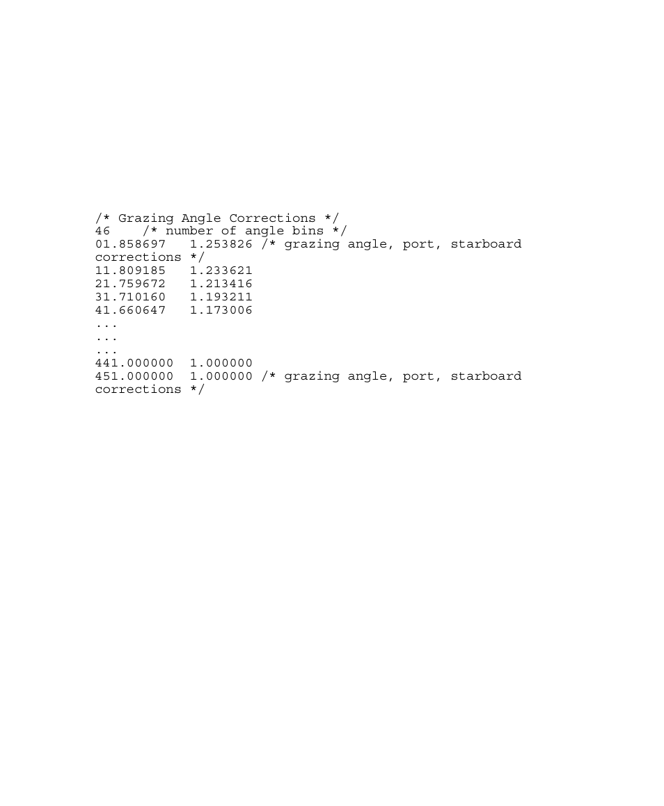 B.2 gac file format | Triton Isis User Manual | Page 34 / 168