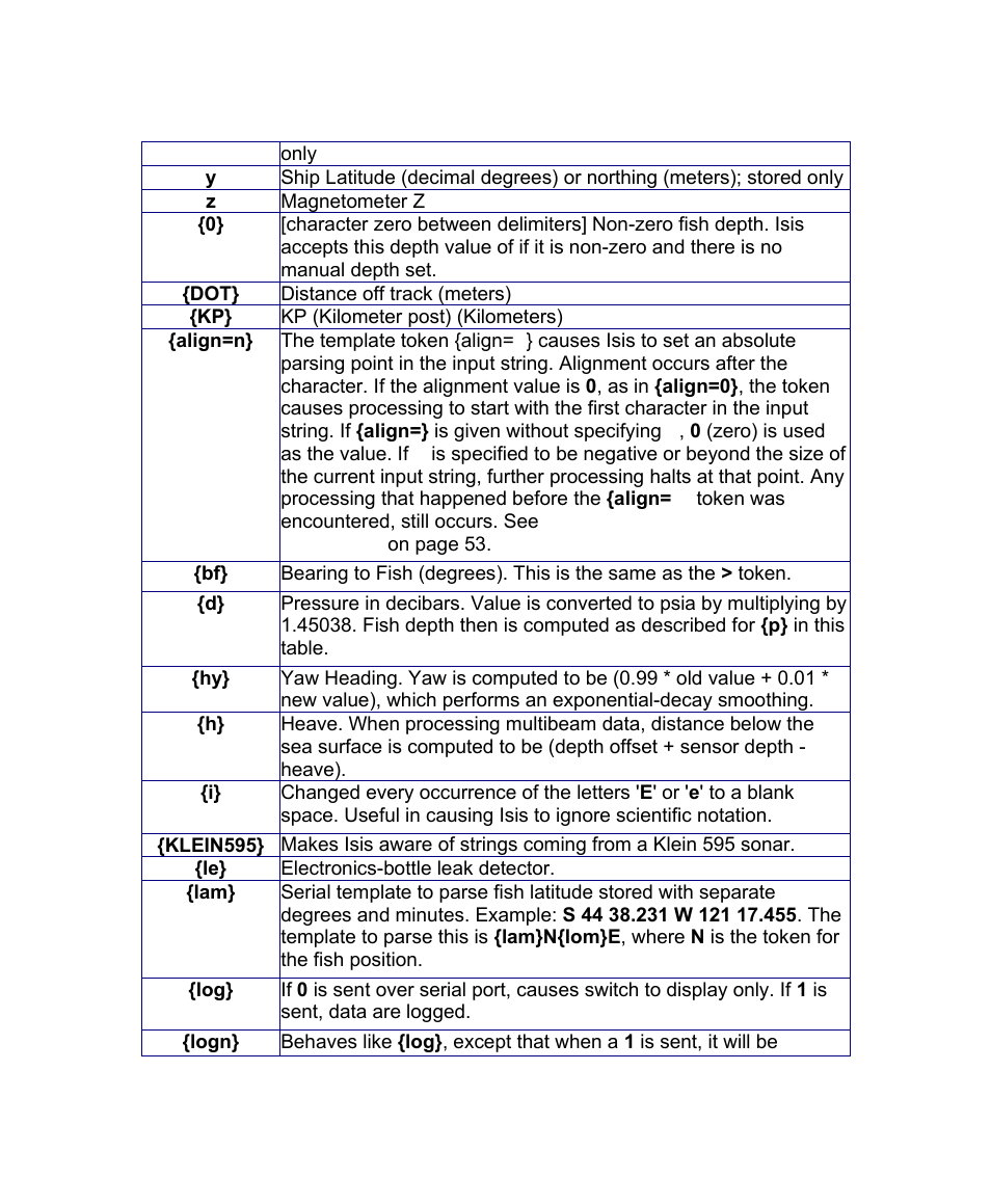 Triton Isis User Manual | Page 54 / 168