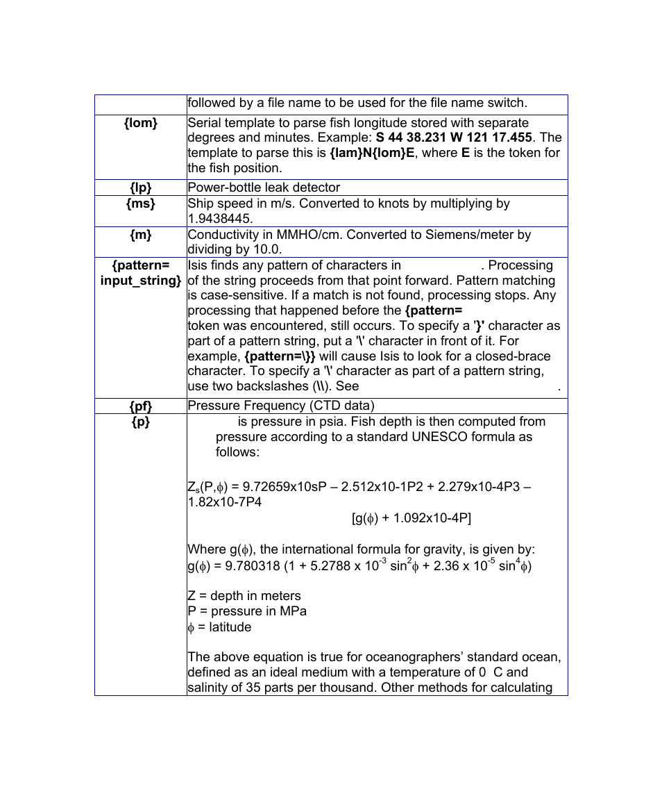 Triton Isis User Manual | Page 55 / 168