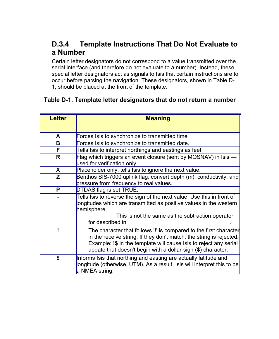 Triton Isis User Manual | Page 59 / 168
