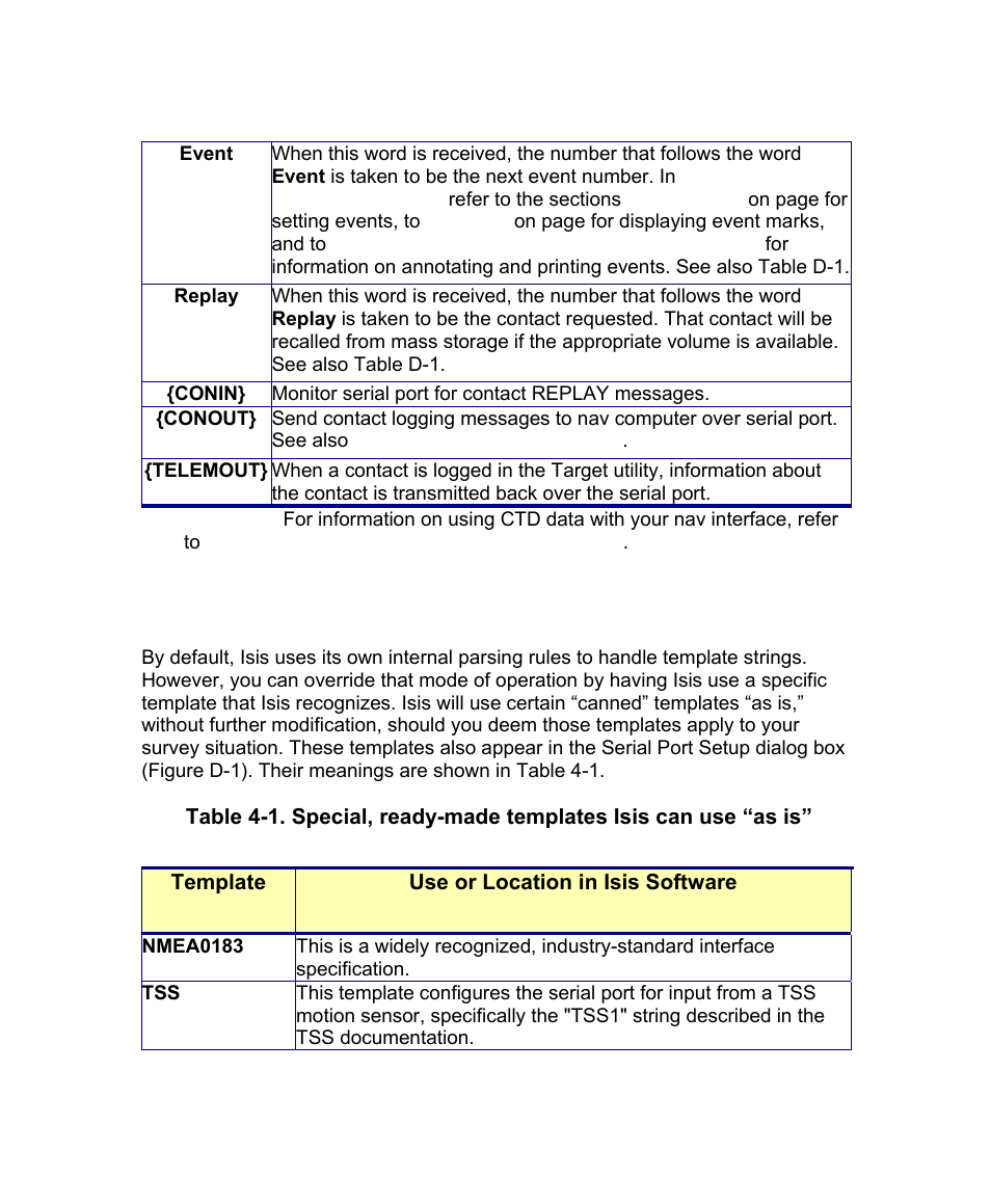Triton Isis User Manual | Page 60 / 168