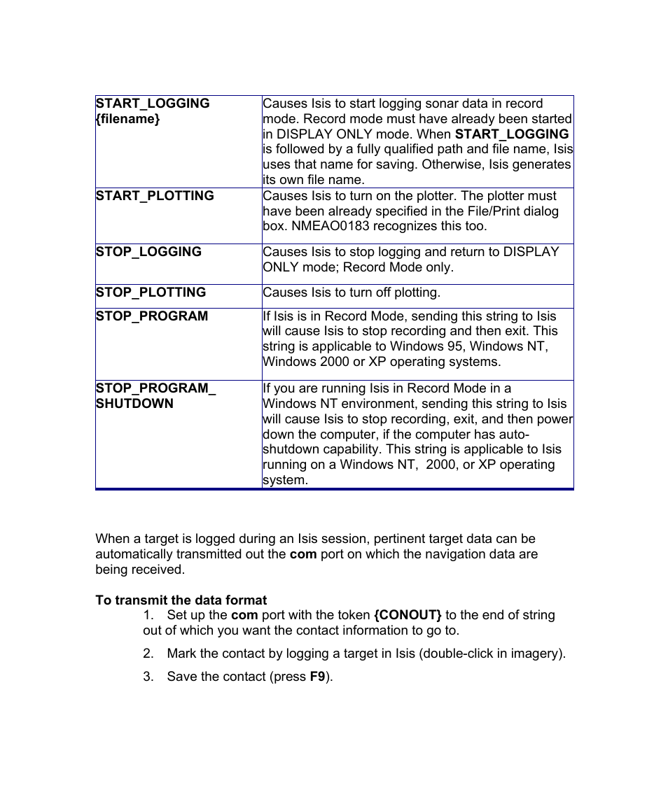 D.6 transmit data format | Triton Isis User Manual | Page 68 / 168