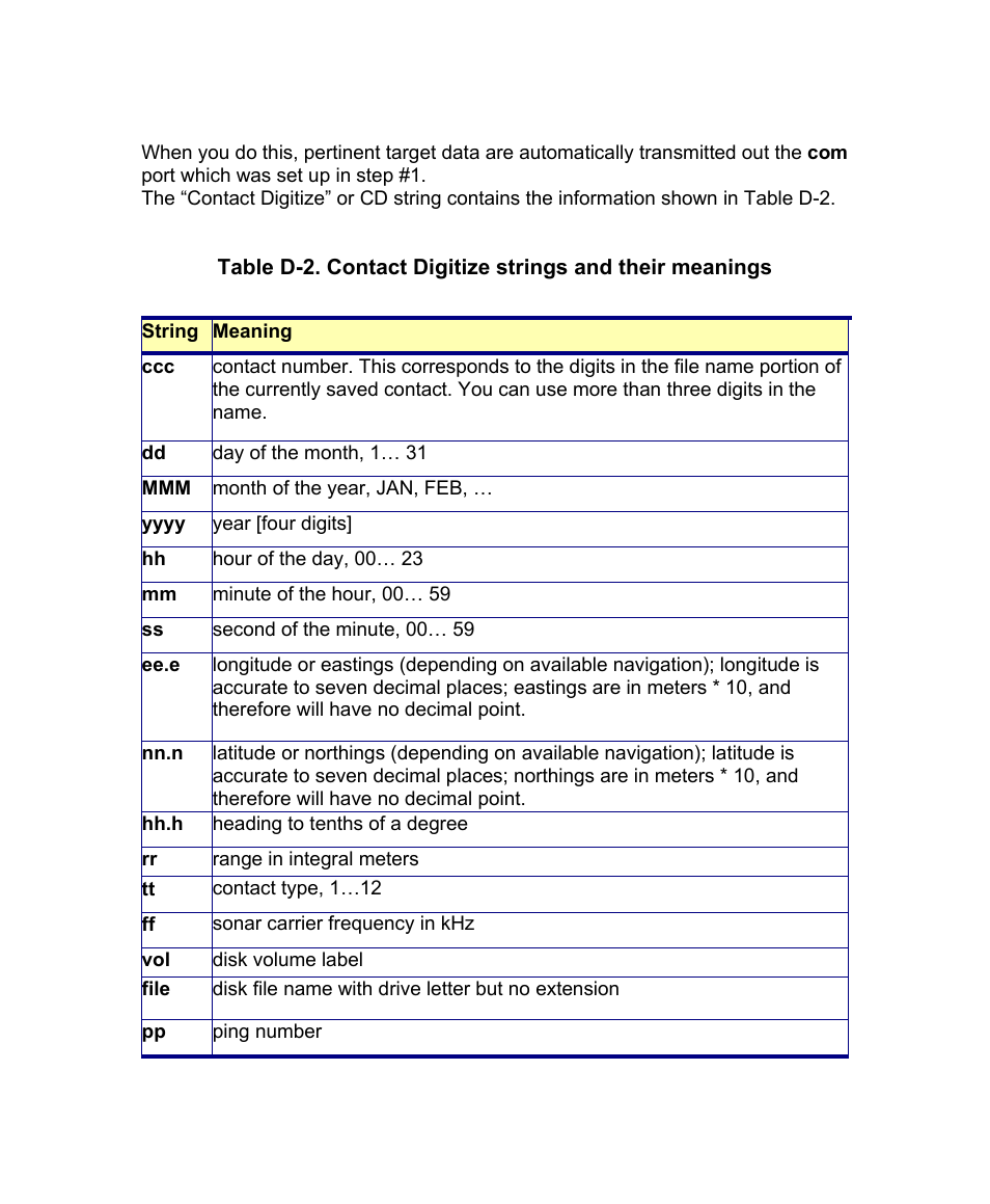 Triton Isis User Manual | Page 69 / 168
