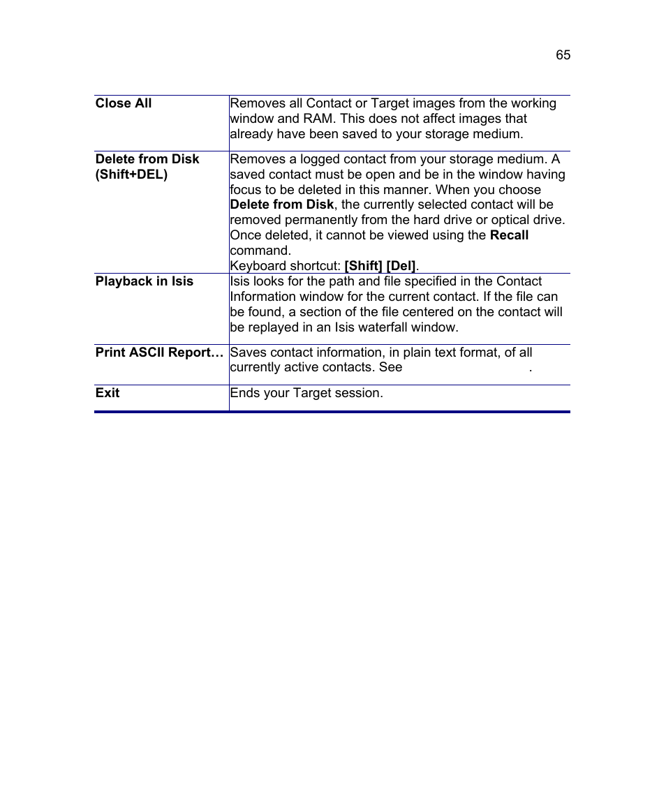 Triton Isis User Manual | Page 75 / 168